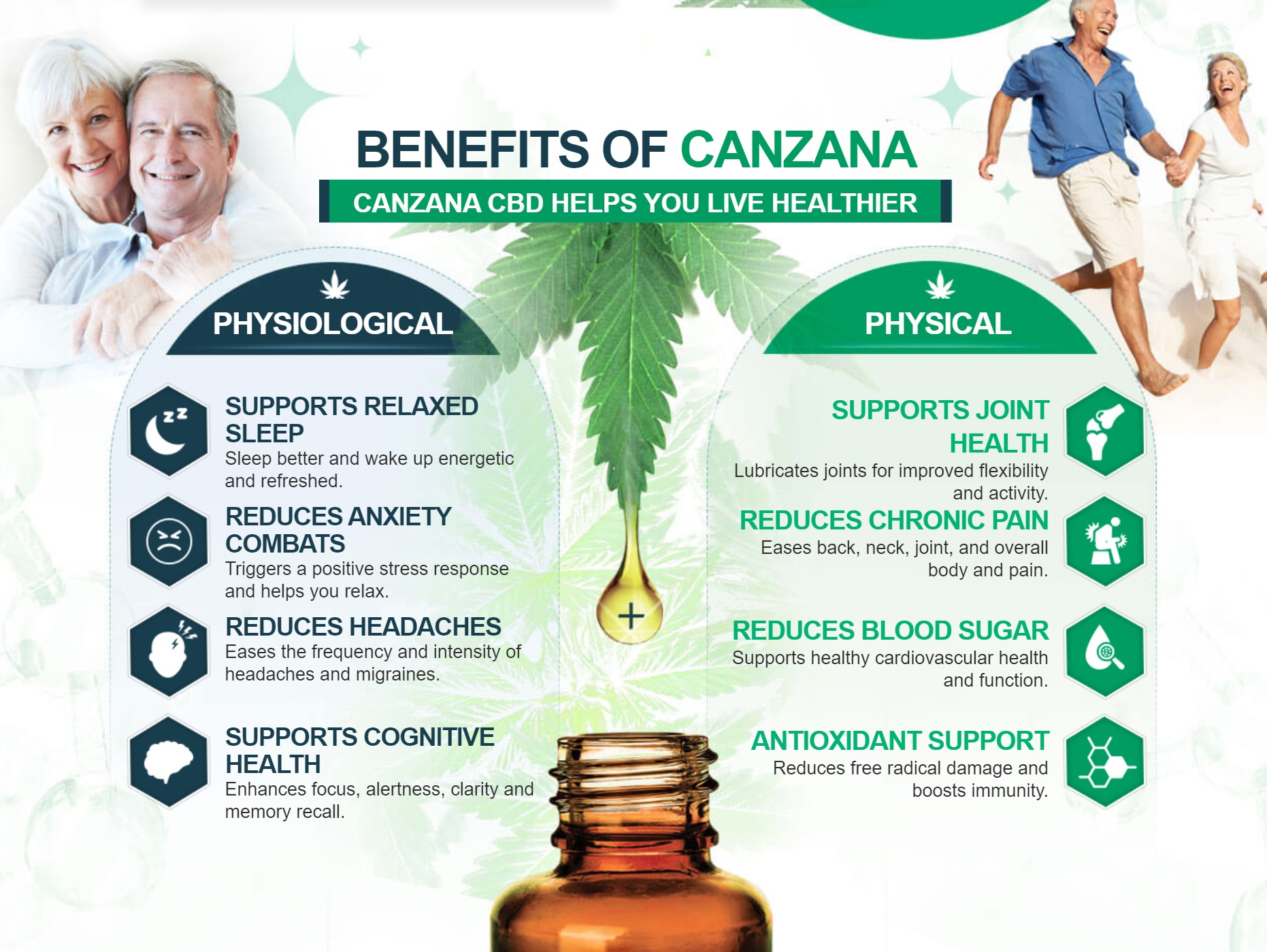 Canzana CBD Oil Benefits