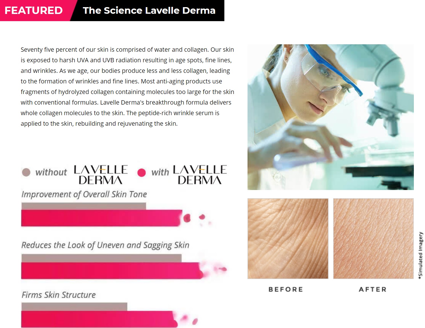 Lavelle Derma Cream Science Behind