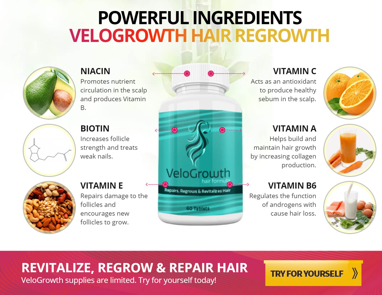 Velogrowth Hair Ingredients