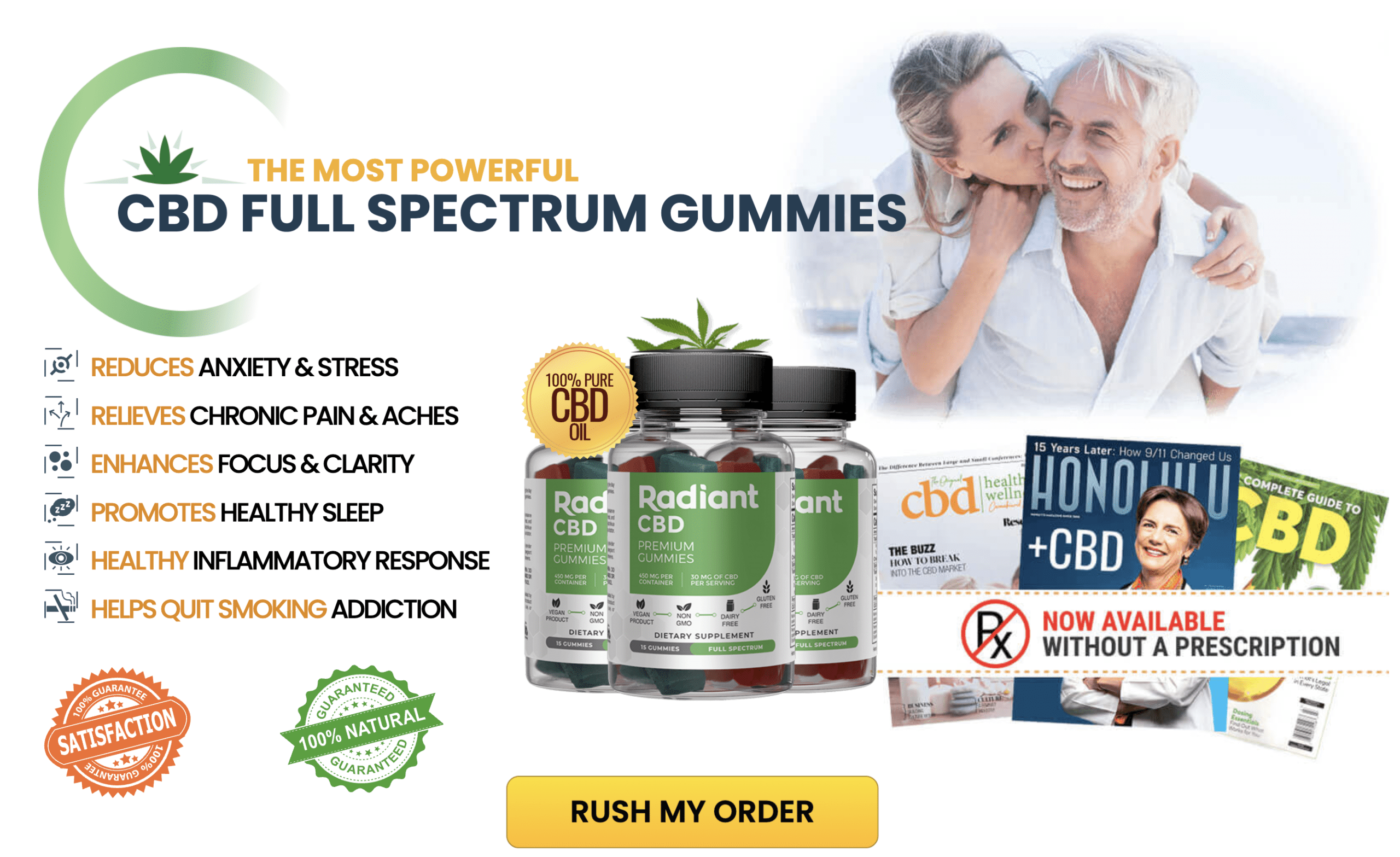 Radiant CBD 450mg Gummies